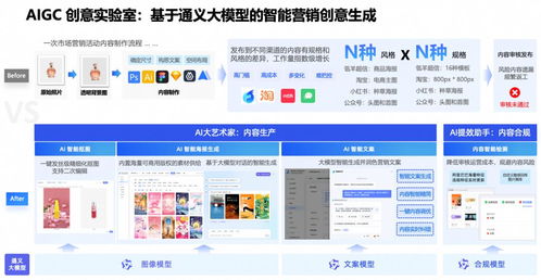 大模型時(shí)代下的營(yíng)銷“三板斧” 臨沂企業(yè)ERP銷售新策略